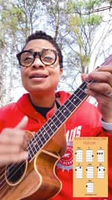 Ukuleleplus Jam 1