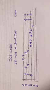 It Was A Good Day (Guitar Tab)